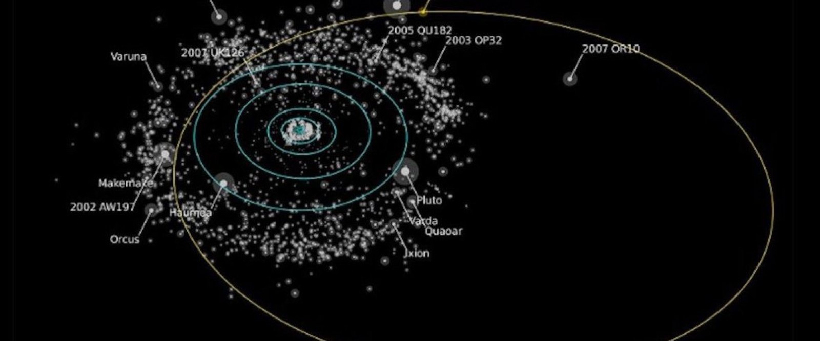 Detectan planeta enano en el límite del sistema solar