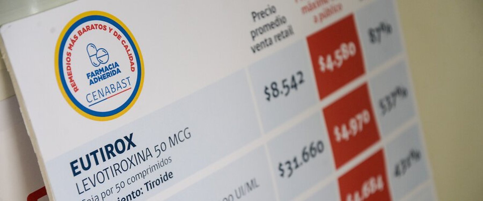 Salud Primaria dejará de pagar comisiones a Cenabast por la compra de fármacos